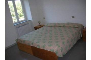 Italija Privát Giovagallo di Tresana, Eksterier